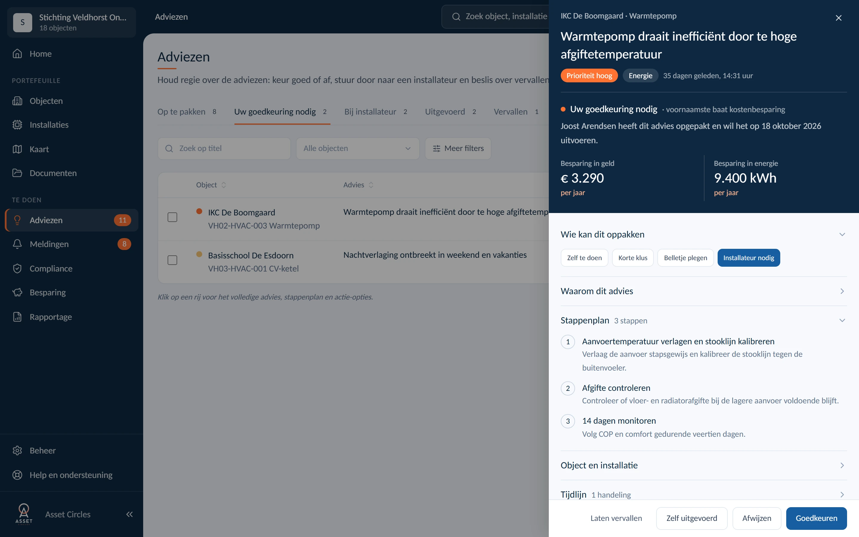 Advies met besparing en stappenplan, wachtend op goedkeuring, fictieve demo-organisatie