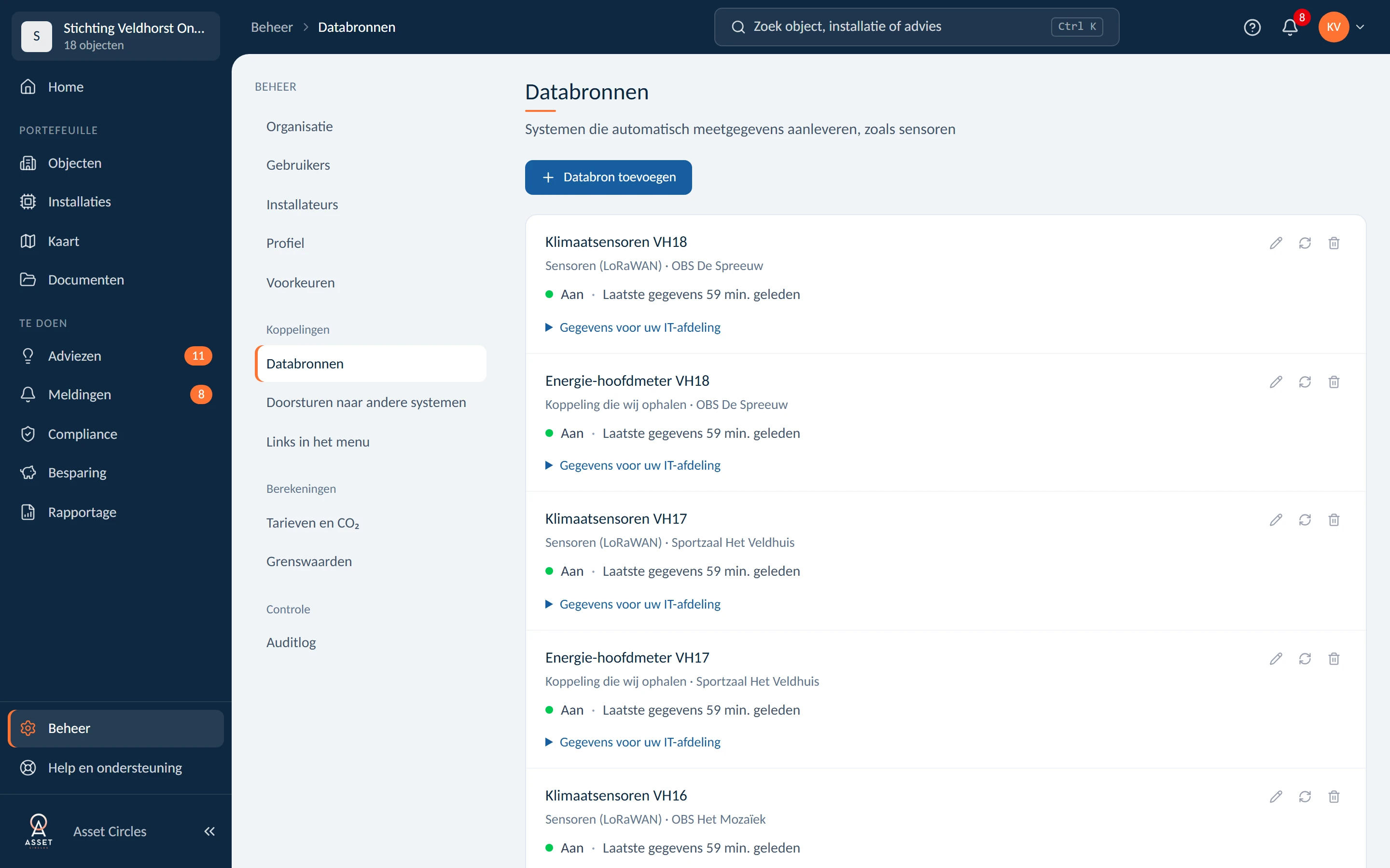 Databronnen met hun laatste levering, fictieve demo-organisatie